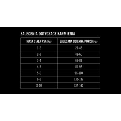 John Dog premium małe rasy kaczka z królikiem 3 kg sucha karma